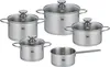 ELO Galant pot set 5 pcs. ID Voir les images du produit 16