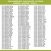 Besteckkorb Korb Kunststoffkorb Universal Geschirrspüler Produktbild-Vorschau 6