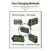 Diagram showing four different charging methods for a portable radio. Produktbild-Vorschau