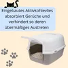2x Katzenklo mit Deckel - Kippbare Haube - Aktivkohlefilter Produktbild-Vorschau 3