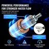 A diagram of a DC motor with text highlighting its features and benefits. Anteprima dell’immagine prodotto