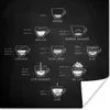 MuchoWow® Poster Kaffee - Trinken - Küche 75x75 cm - Wand Produktbild-Vorschau 1