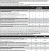 Scitec Nutrition 100% WP Professional 2350 g chocolate Voir les images du produit 3