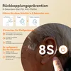 Retekess TE202 Hörhilfen, Wiederaufladbarer Digitaler Produktbild-Vorschau 8