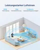 Super Leiser Ventilator 22dB, Touchdisplay, 6 Produktbild-Vorschau 2