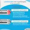 Good4You® Rotlichttherapie Infrarotlampe zur Produktbild-Vorschau 4