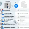 Comparison chart highlighting features of a Stillstern mini fridge against other manufacturers. Produktbild-Vorschau