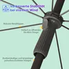 Sekey Sonnenschirme Ø200 cm Balkonschirm Gartenschirm Produktbild-Vorschau 5