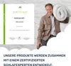 Matelas hybride 3 en 1 avec ressorts ensachés, mousse à Voir les images du produit 2
