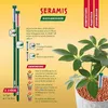 Seramis Gießanzeiger 26cm 2er Set Pflanzen Produktbild-Vorschau 4