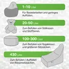 Green Bean® hochwertige EPS Perlen  für Sitzsack-Füllung Produktbild-Vorschau 5
