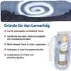 Das Übungsheft Lesen 4 Produktbild-Vorschau 8