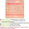A close-up of a grow light panel with text describing its features. Náhľad obrázku produktu