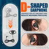 A collage-style marketing image showcasing a D-shaped earphone, with close-ups of the earphone being worn in a person's ear. Náhled obrázku produktu