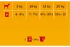 Mokré krmivo pre psov Pedigree zelenina v želé 4 príchute Náhľad obrázku produktu 1