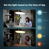 Philips Hue Dimmschalter kabelloser Schalter Produktbild-Vorschau 21