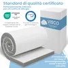 Coprimaterasso viscoelastico ELONEO 140x200cm, Anteprima dell’immagine prodotto 6
