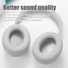 A close-up marketing image of white headphone ear pads with text overlay. Anteprima dell’immagine prodotto