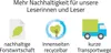 Die drei ??? Kids, 100, 100 Stunden Produktbild-Vorschau 2