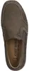 Josef Seibel ANVERS 71 Herrenschuhe - bequeme Slipper - Produktbild-Vorschau 24