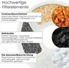MidGard 12 Stück Katzenbrunnen Filter, Ersatzfilter für Produktbild-Vorschau 3
