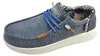 Fusion Jack high jute (44/ocean) Produktbild-Vorschau 3