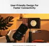COLBOR W100R Kapesní RGB video světlo, 100 W, fotografie, Náhled obrázku produktu 10