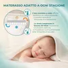 Lantigo Materasso Bambino AERO 2 Lati 40x90 cm Traspirante Anteprima dell’immagine prodotto 6