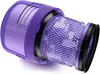 Ersatz Filter für Dyson V11 SV17 SV14 SV22 absolute extra Produktbild-Vorschau 2