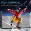 2-Pack Xiaomi Redmi Note 13 Pro Displayschutzfolie Privacy Produktbild-Vorschau 3