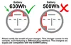 PowerSmart 42V 4A BC323360040 Caricabatterie a 7 poli per Anteprima dell’immagine prodotto 2