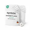 Product packaging for a set of fitted sheets. Produktbild-Vorschau