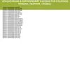 A list of product model numbers and compatible brands. Anteprima dell’immagine prodotto