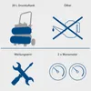 A diagram illustrating features of an air compressor. Anteprima dell’immagine prodotto