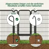 Diagram comparing a secure and insecure way to anchor a fence post into the ground. Produktbild-Vorschau