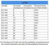 Gewebeschlauch Geflechtschlauch selbstschließend Kabel Produktbild-Vorschau 3