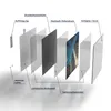 DEQORI Glasbild Echtglas 50x50 cm 'Wall Street Produktbild-Vorschau 7