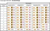 20x Flaschenversandkarton für 2 Flaschen - Weinkarton PTZ , Produktbild-Vorschau 2
