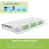 A cutaway view of a mattress showing its internal structure, with a diagram illustrating a 7-zone support system. Produktbild-Vorschau