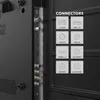 The back panel of a television showing various ports and a diagram illustrating the available connectors. Produktbild-Vorschau