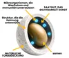 ECODECO Mikroklee Samen 500g Weiß Klee Beschichtete Clover Produktbild-Vorschau 5