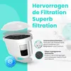 AquaFloow Wasserfilter 24er Set kompatibel mit BRITA Produktbild-Vorschau 7
