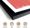 MuchoWow® MuchoWow® Gerahmtes Poster Mancave - Rasierer - Produktbild-Vorschau 3