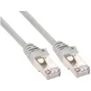 InLine® Patchkabel, SF/UTP, Cat.5e, grau, 1m Produktbild-Vorschau 6
