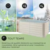Blumfeldt Jardiniere sur Pieds, Espace Potager sur Pied Voir les images du produit 2