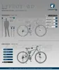 Licorne Bike Effect Premium Mountain Bike Telaio in Anteprima dell’immagine prodotto 8