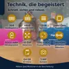 Marketing image for a children's tablet, showcasing its technical specifications with icons and text. Produktbild-Vorschau