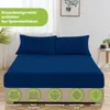 A navy blue fitted sheet and two pillowcases are neatly arranged on a bed. The background shows a window with sheer curtains and a framed picture on the wall. Below the bed, there are four circular icons with text, highlighting product features. Produktbild-Vorschau