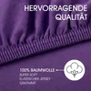 Lucina Hoeslaken Jersey Katoen Stretch 30cm Hoge Hoek - Productafbeelding-voorbeeld 2