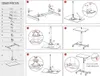 Tatkraft FOCUS tavolo per computer portatili su rotelle - Anteprima dell’immagine prodotto 7